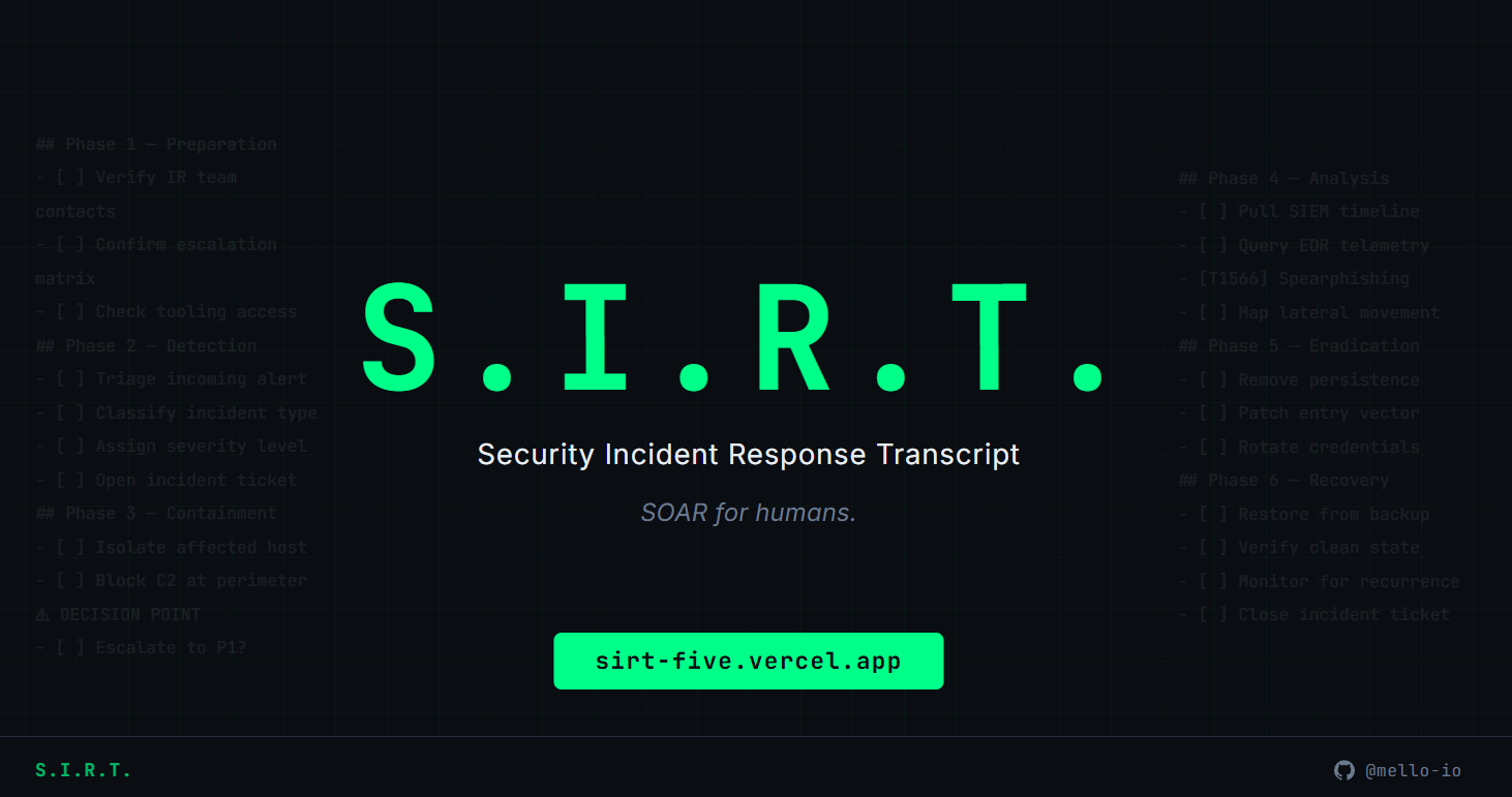 SIRT Banner